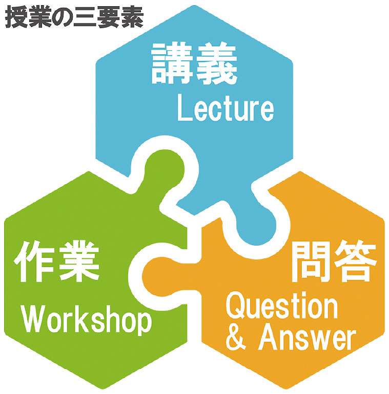 図5